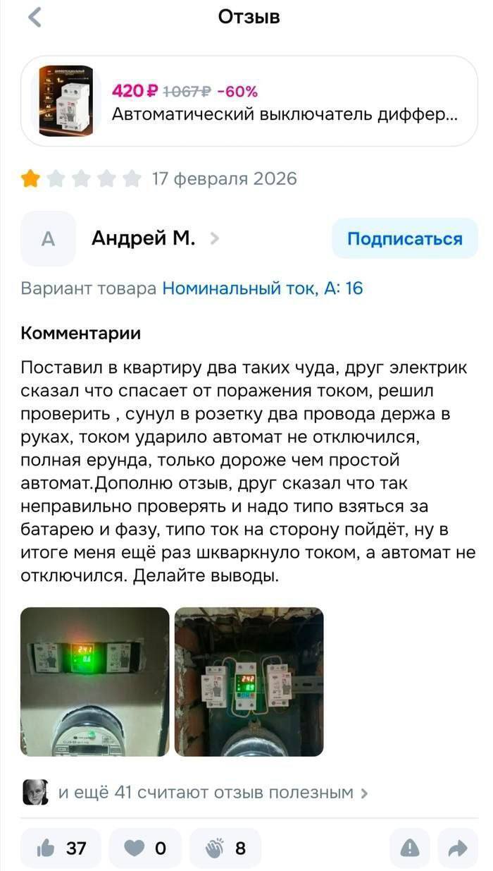 Сила тока
