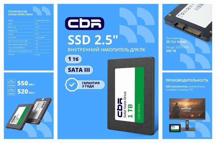 SSD 1tb накопитель серия ″Lite″ 1 ТБ, 2.5 SATA III