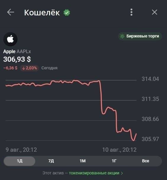 Шах и мат, яблодрочеры