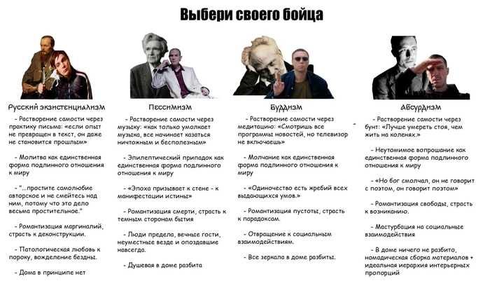 Выбери своего бойца