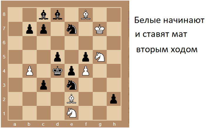 Чёрные пешки идут вниз