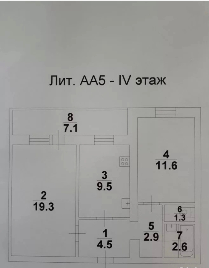 ����� �������� - ������� �����