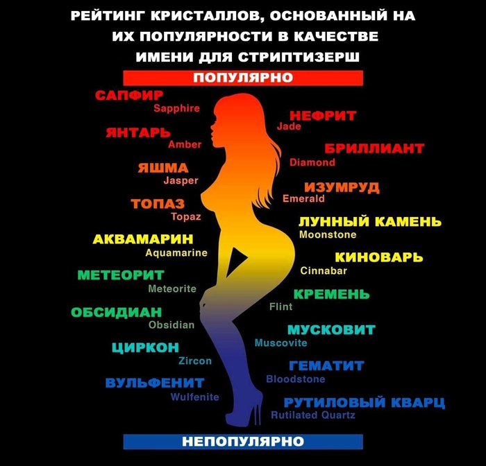 Diamond ���-�� �����