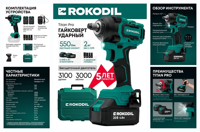 Гайковерт аккумуляторный ударный бесщеточный Rokodil Titan Pro, 550 Нм, 20 В, 2 АКБ по 4 Ач