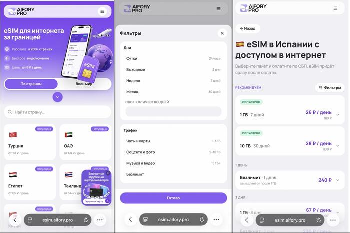 ESIM Черногория: сервисы с удобными тарифами для туристов
