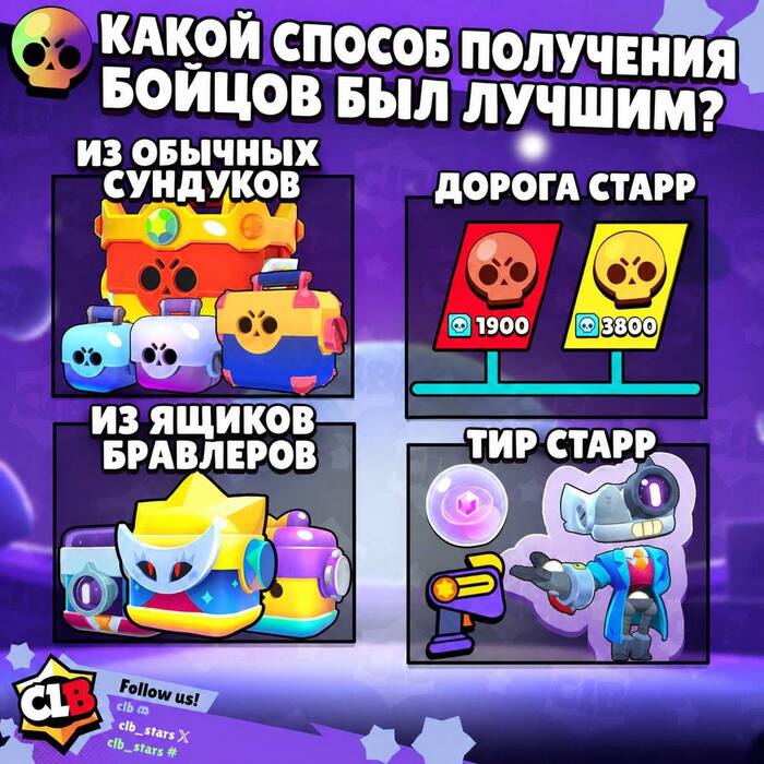 ��� ���� �����?