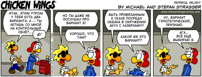 ������� �������� �� 21.03.2023 � ������� � ��� �