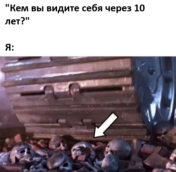Текущие перспективы