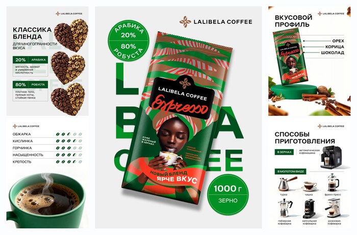Кофе в зернах 1 кг LALIBELA COFFEE ESPRESSO, арабика/робуста, средняя обжарка