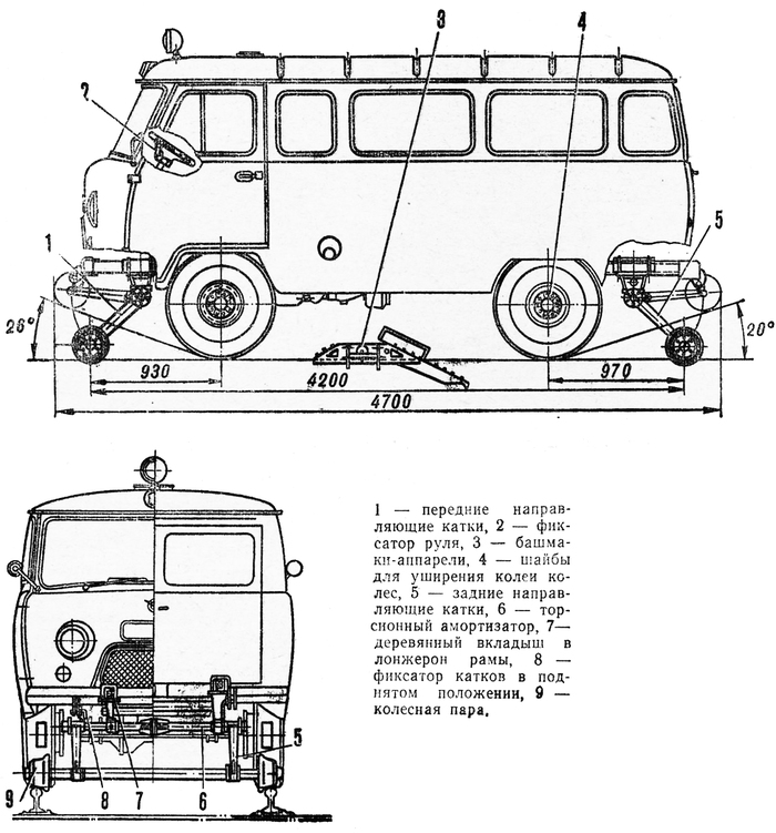 "Моделист-конструктор" №2 за 1975 г.