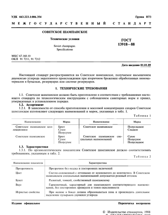 ГОСТ 13918-88