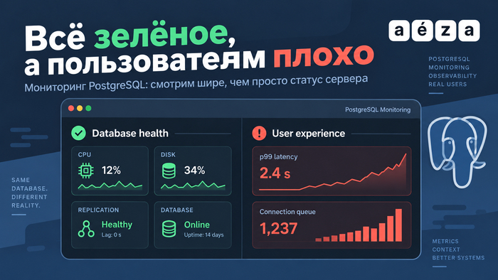 PostgreSQL мониторят неправильно: метрик много, сигналов мало