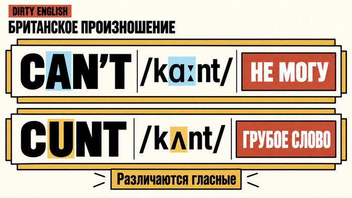 Can’t или cunt: опасное созвучие