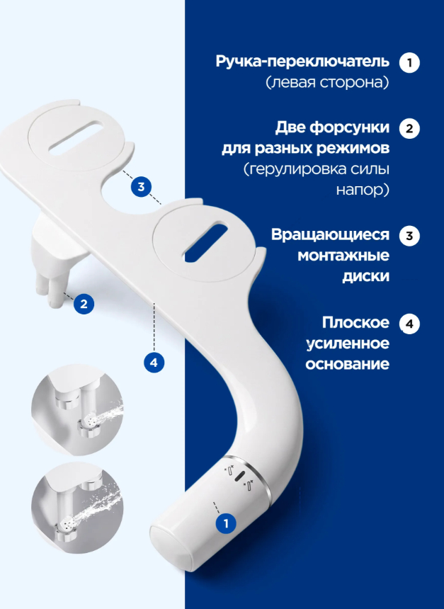 Ручка вправо - моем жопу, ручка влево - щекотно