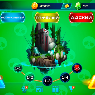 Цель игры — пройти всю игру на тяжёлом уровне сложности. На уровнях надо убить всех противников, и за полученные деньги покупать новое более крутое оружие, улучшать характеристики персонажа.