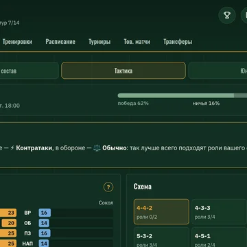 Футбольный менеджер онлайн: возьми клуб и выведи его в Высшую лигу! (скриншот 2)
