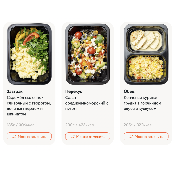 Разнообразное меню с калорийностью 2000