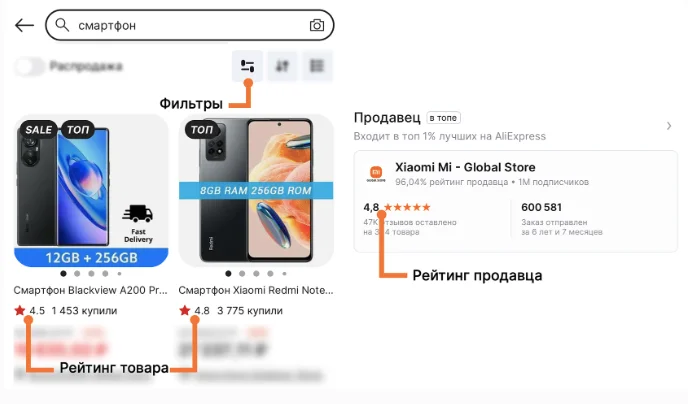 Шаг 3. Как сделать заказ на AliExpress: разбор на примере