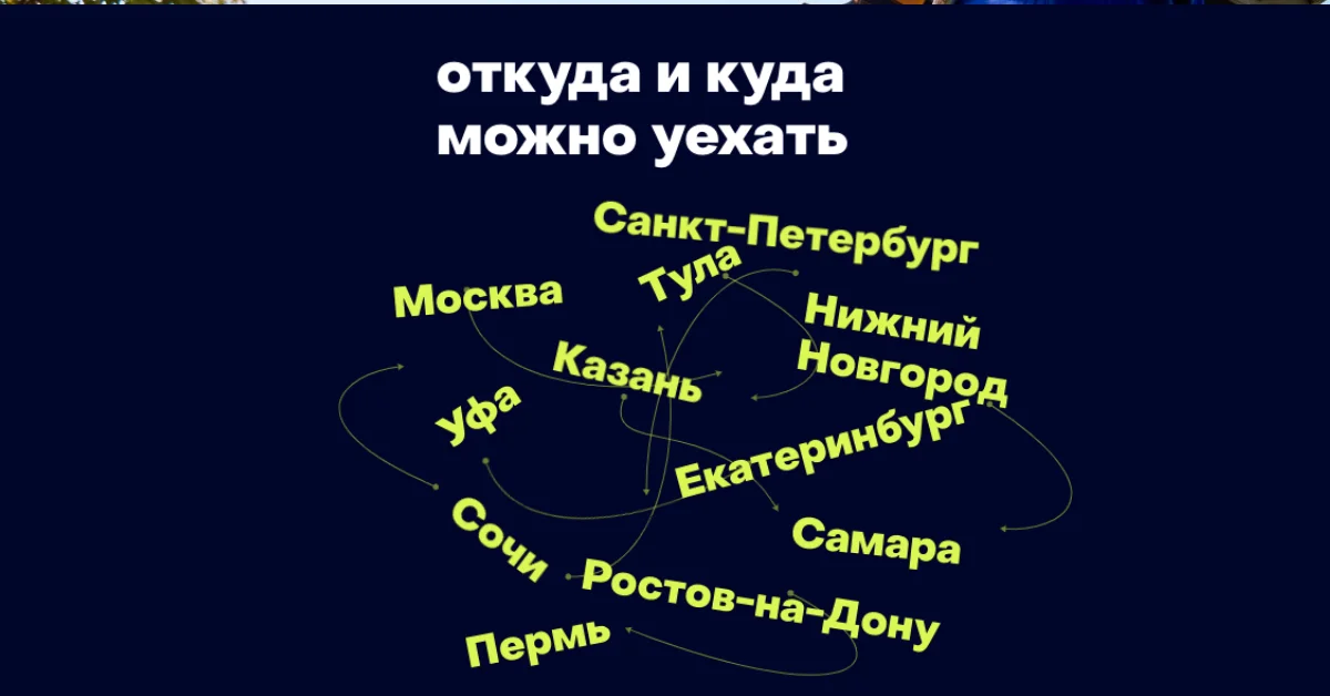 Как работает межгород в Делимобиле: условия, цены и платные дороги