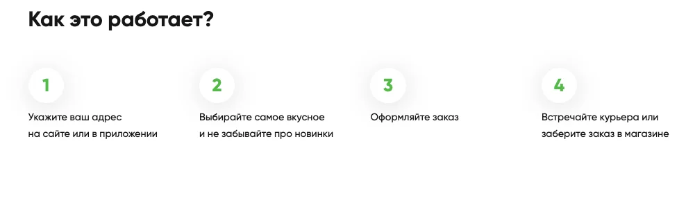 От чего зависит стоимость доставки